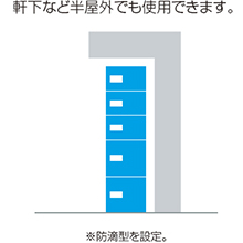 軒下など半屋でも使用できます。