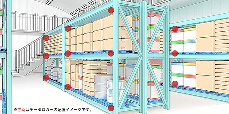 マッピングサービス