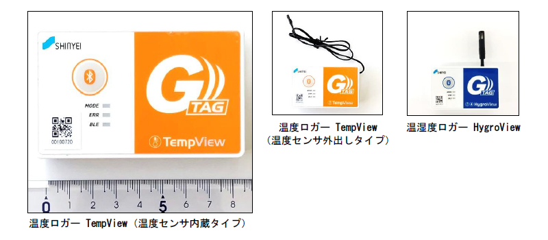 TempView