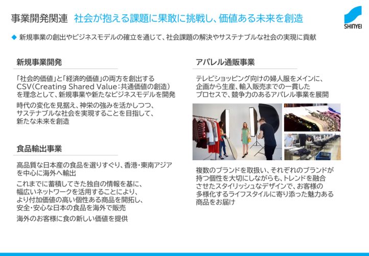 事業開発関連　資料